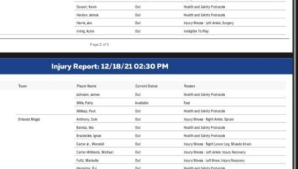 亚冠-17人能打24人缺阵！“发展联盟大战”篮网不敌魔术